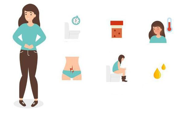 symptomen van blaasontsteking